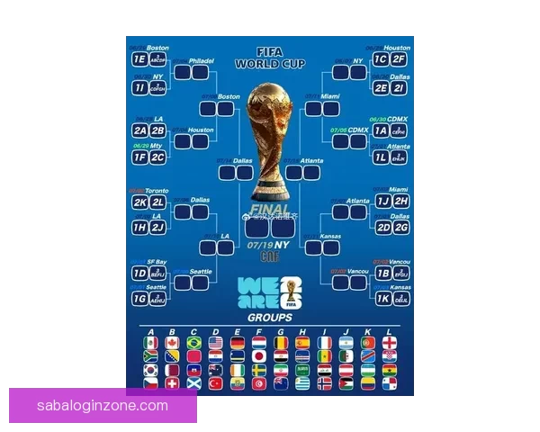 围绕2026世界杯分组规则解析赛制变化与各洲球队晋级机会格局